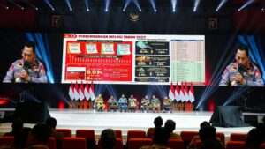 Kapolri di Rakornas Forkopimda: Beri Pendampingan Penggunaan Anggaran ke Pemda Hingga Kawal Inflasi