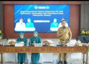 Kuatkan Peran Kader Mantapkan Ketahanan Keluarga, Tim Penggerak PKK Asahan Gelar Rakornis